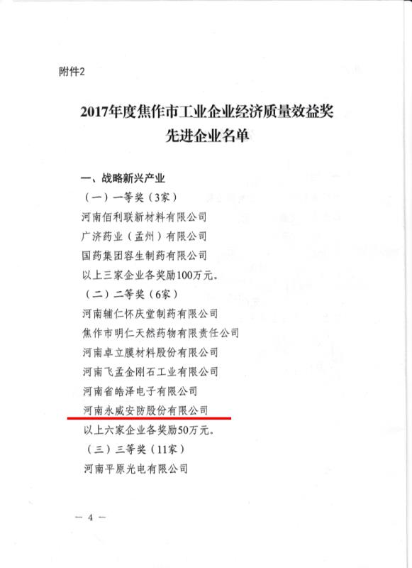 喜報丨永威安防公司獲焦作市工業(yè)企業(yè)經(jīng)濟(jì)質(zhì)量效益獎